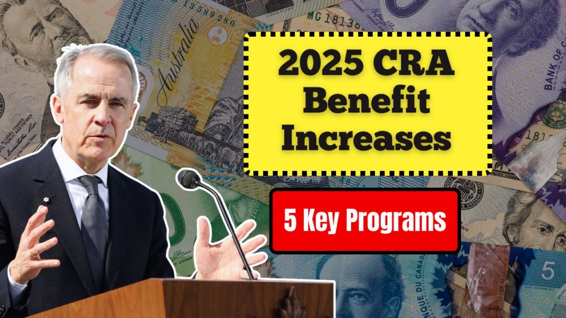 2025 CRA Benefit Increases - 5 Key Programs You Must Know