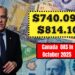 Canada OAS $740.09 To $814.10 In October 2025 — OAS Payment Amounts, Rules & Payment Dates Explained