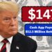 Cash App To Pay $147 Per User After $12.5 Million Class Action Settlement